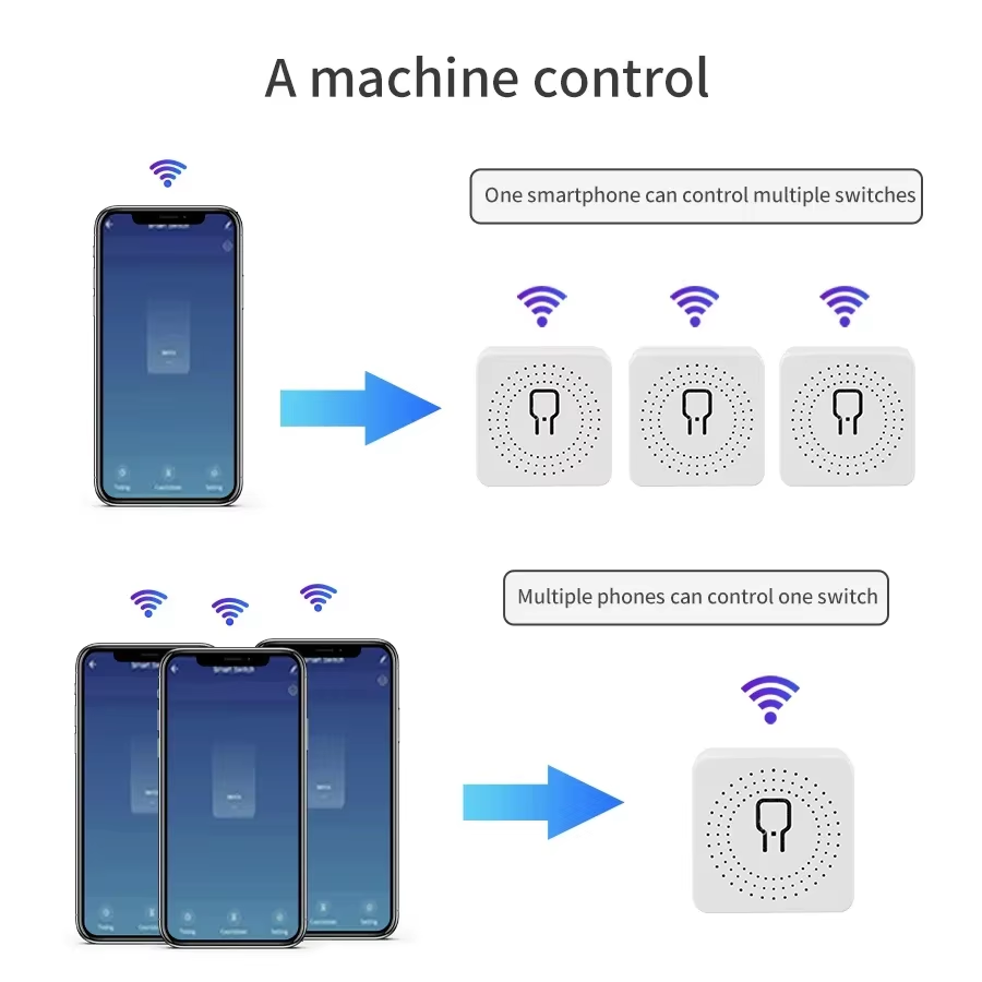 Inteligentny przełącznik WiFi  – Rf 433Mhz Module recenzja i cena