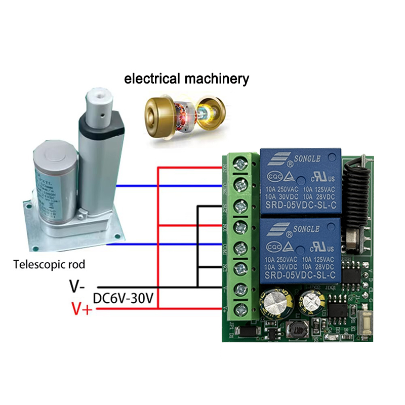DC 9V 12V 24V AC 85-250V 2CH M – Rf 433Mhz Module recenzja i cena