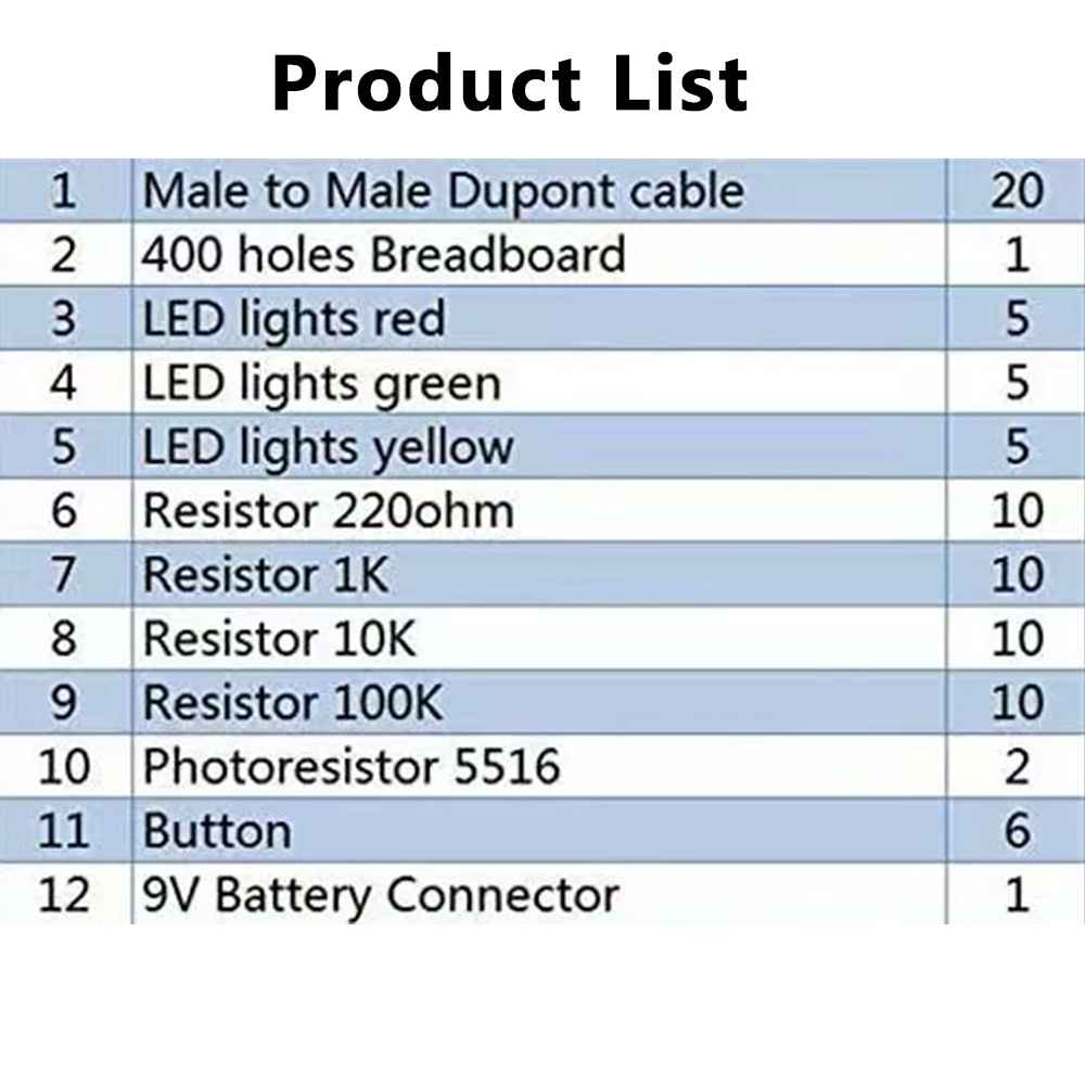 Elektroniczny zestaw startowy  – Diy Electronics Lab recenzja i cena