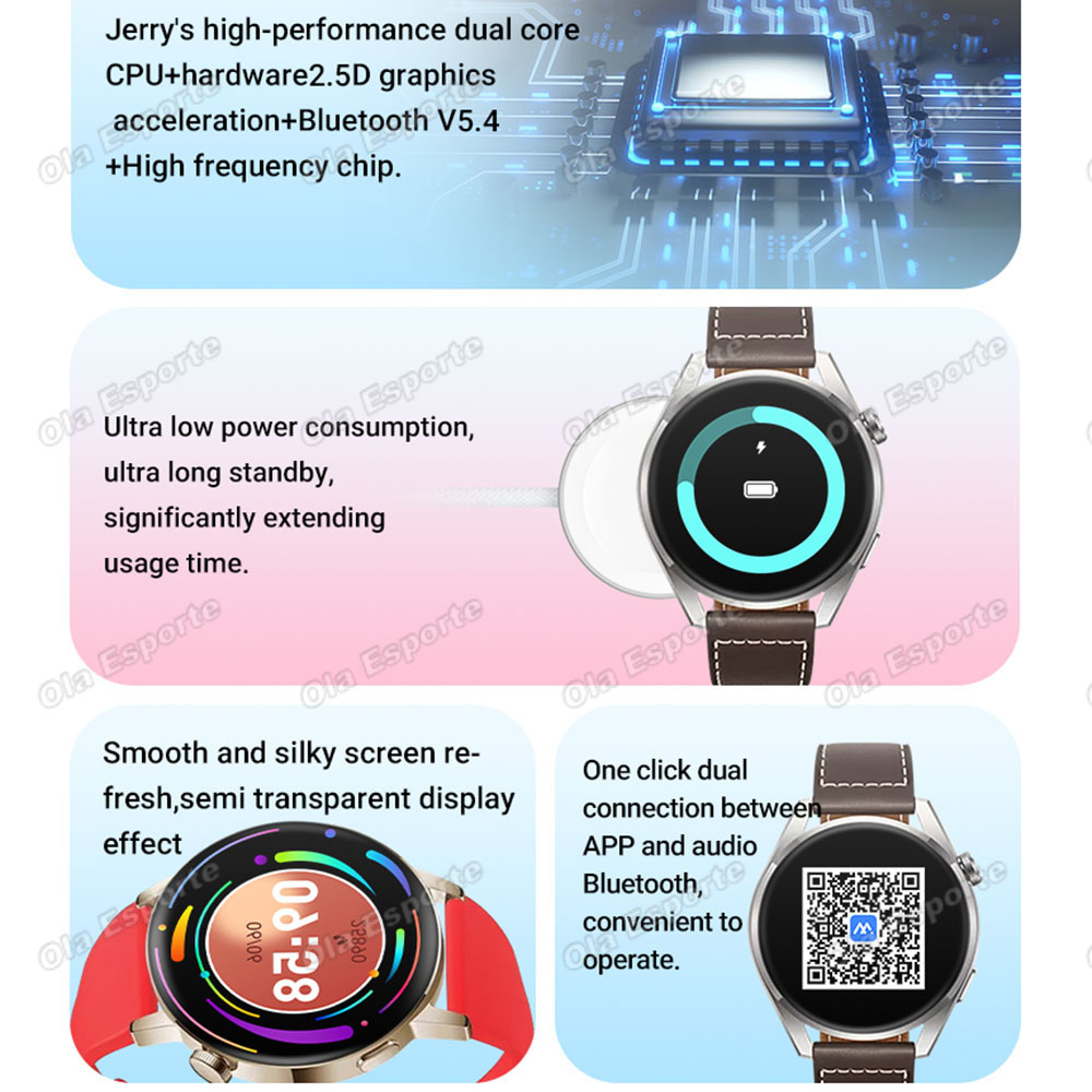 Nowy Smartwatch dla Kobiet i M – Diy Wearable Electronics recenzja i cena