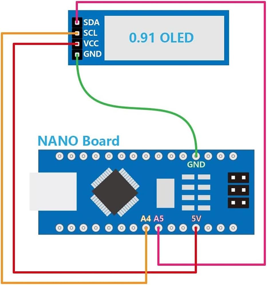 XZG 1-20 SZTUK 0,91 Cala 128x3 – Arduino Diy Electronics recenzja i cena